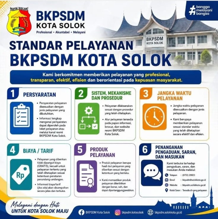 KOMITMEN STANDAR PELAYANAN